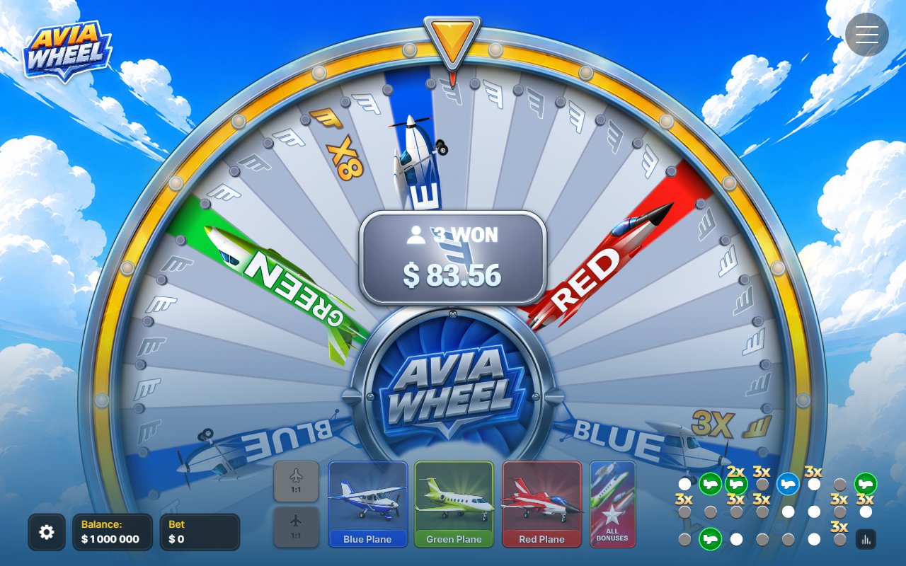 Avia Wheel – kasyno, prawdziwe pieniądze, kod promocyjny i czy to oszustwo: mnożniki ×8 i 3X przed losowaniem